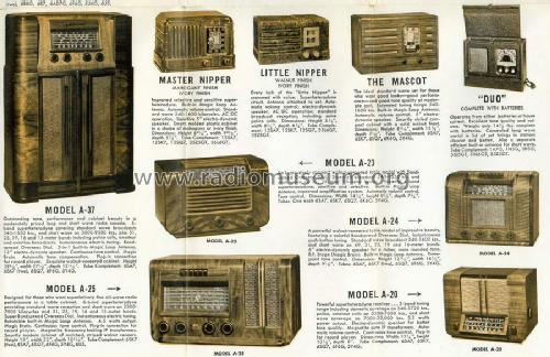 A-24 ; RCA Victor (ID = 1368431) Radio