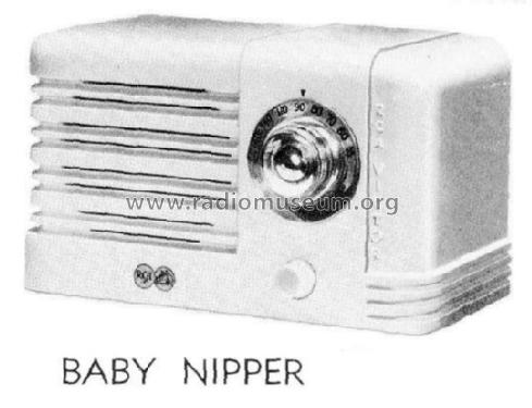 Baby Nipper ; RCA Victor (ID = 2233778) Radio