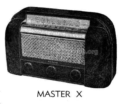 Master X ; RCA Victor (ID = 2231300) Radio