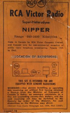 Nipper ; RCA Victor (ID = 2218431) Radio