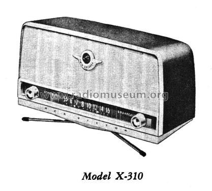 X-310 ; RCA Victor (ID = 2347311) Radio