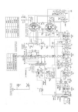 B-531; RCA Victor Radio S.A (ID = 1988083) Radio