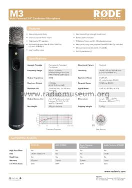 Multi Powered ¾' Condenser Microphone M3; RØDE Microphones; (ID = 2972425) Mikrofon/TA