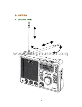 Redsun RP-2100; Redsun Electronics (ID = 2572989) Radio