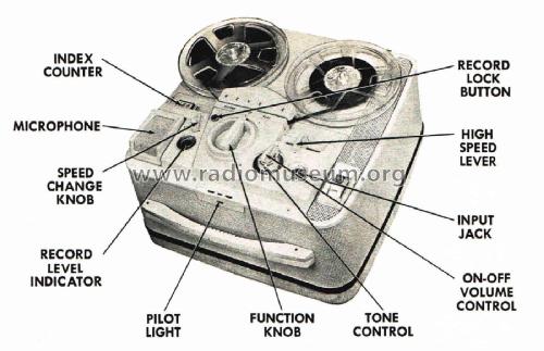 TRS-1205; Revere Camera Co.; (ID = 2644644) Reg-Riprod