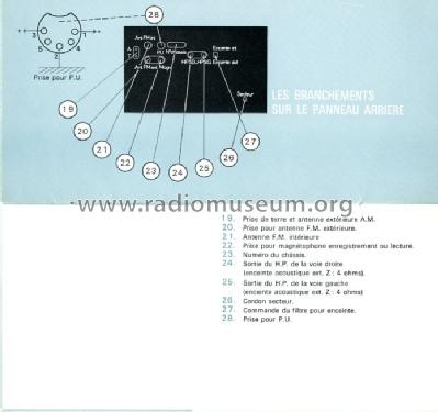 Allégro ; Ribet et Desjardins (ID = 1168017) Radio