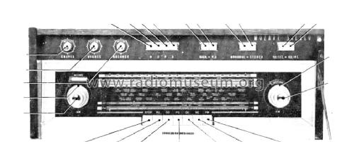 Mozart Stéréo Console ; Ribet et Desjardins (ID = 1342348) Radio