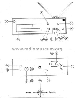 RD525; Ribet et Desjardins (ID = 1858333) Radio