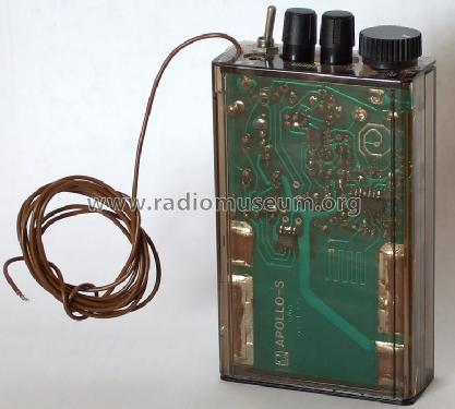 Apollo S; RIM bzw. Radio-RIM; (ID = 363958) Kit
