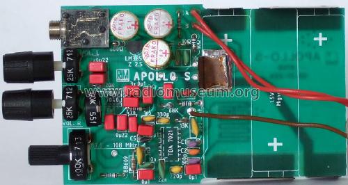 Apollo S; RIM bzw. Radio-RIM; (ID = 363962) Kit