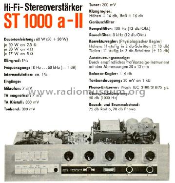 ST 1000 a-II; RIM bzw. Radio-RIM; (ID = 242943) Ampl/Mixer