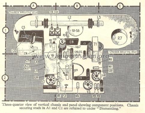 R88; Roberts Radio Co.Ltd (ID = 1842298) Radio