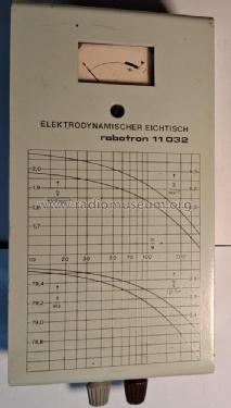 Elektrodynamischer Eichtisch EET 101 Typ 11032; Robotron- (ID = 3174198) Equipment