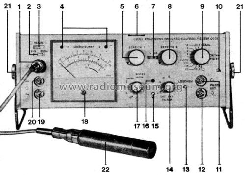 Impulsschallpegelmesser 00014; Robotron- (ID = 2312566) Equipment