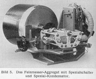 Allwellen-Frequenzmesser WIP ; Rohde & Schwarz, PTE (ID = 394475) Equipment