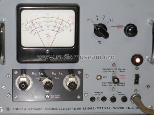 Toleranzzeiger KZS BN5500; Rohde & Schwarz, PTE (ID = 1404195) Equipment