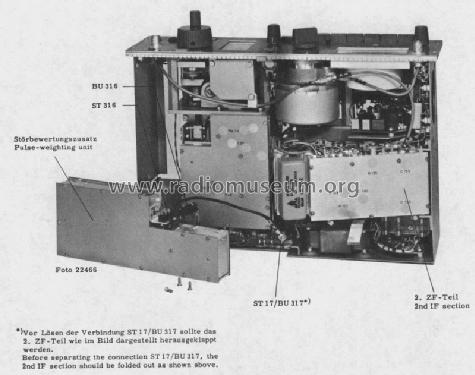 VHF-Messempfänger HFV; Rohde & Schwarz, PTE (ID = 1533592) Commercial Re