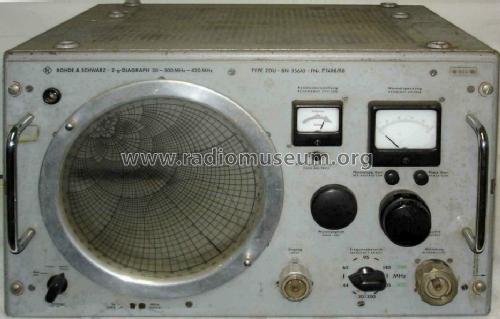 Z-g-Diagraph ZDU ; Rohde & Schwarz, PTE (ID = 965341) Equipment