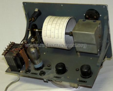 Kapazitätsmeßgerät KRH; Rohde & Schwarz, PTE (ID = 1904728) Equipment