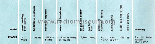 3 Watt, 5' x 3' Elliptical Ferrite Loudspeaker. C5-3D; Rola Company AUS Pty (ID = 2821885) Speaker-P