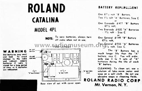 Catalina 4PL ; Roland Radio (ID = 2485031) Radio