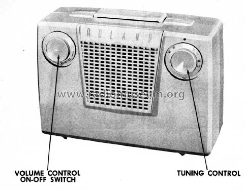 5P2 ; Roland Radio (ID = 980531) Radio