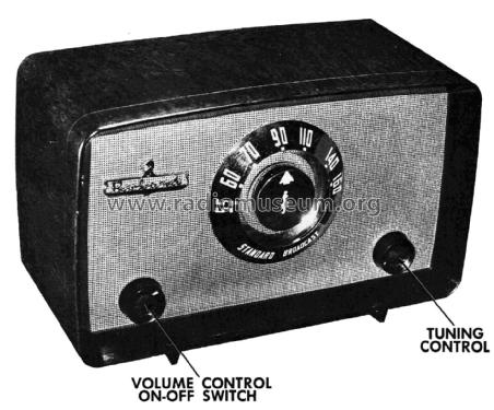 5T2M; Roland Radio (ID = 3168115) Radio