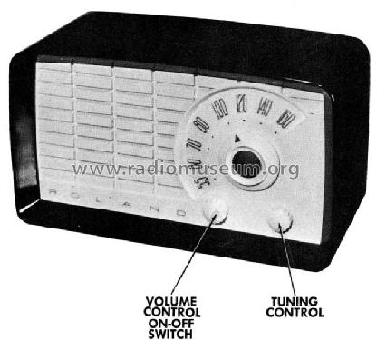 5T5 ; Roland Radio (ID = 533861) Radio