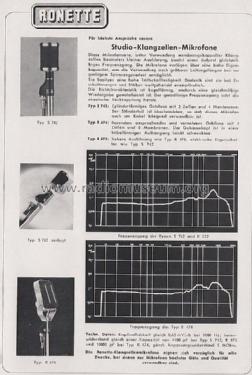 Kristall Klangzellenmikrofon R 474; Ronette (ID = 1747185) Mikrofon/TA