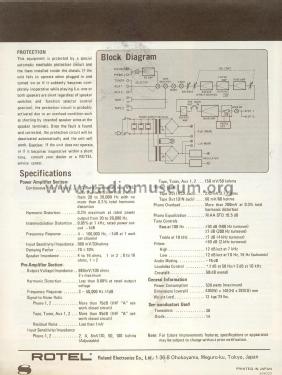 Integrated Stereo Amplifier RA-1212; Roland Electronics (ID = 1778764) Ampl/Mixer
