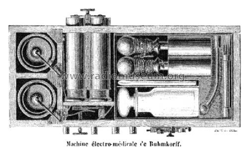 Machine électro-médicale ; Ruhmkorff, Henry (ID = 2648750) Medicine