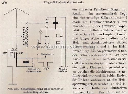 Flugzeugempfänger AU 1916; Russische (ID = 1378367) Radio