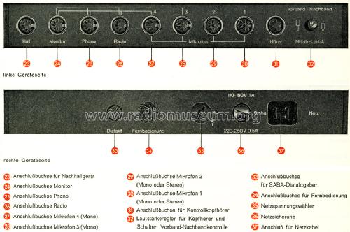 HiFi-Studiotonbandgerät 600SH; SABA; Villingen (ID = 1291931) Sonido-V