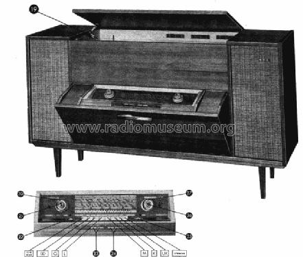 Breisgau Automatic 12 Stereo; SABA; Villingen (ID = 22791) Radio