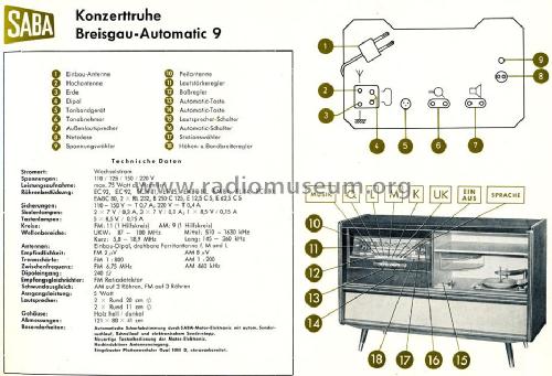 Breisgau-Automatic 9; SABA; Villingen (ID = 1739531) Radio