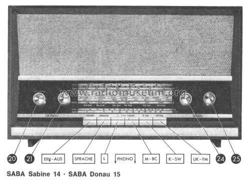 Donau 15; SABA; Villingen (ID = 63905) Radio