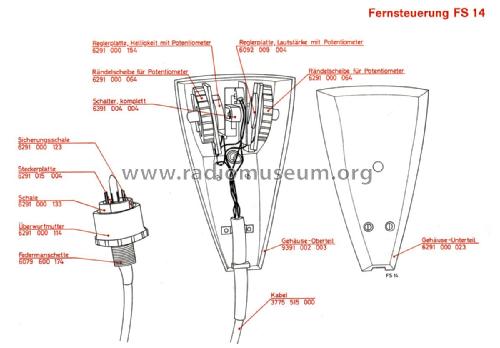 Fernsteuerung FS 14; SABA; Villingen (ID = 2160471) Misc