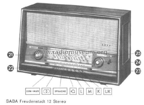 Freudenstadt 12-Stereo; SABA; Villingen (ID = 23490) Radio