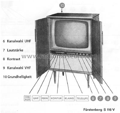 Fürstenberg S116V Vollautomatic; SABA; Villingen (ID = 700460) Television