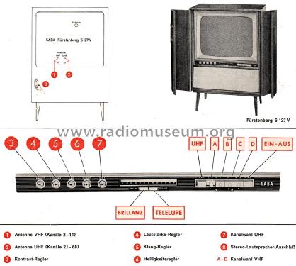 Fürstenberg S127V Automatic; SABA; Villingen (ID = 2048954) Television