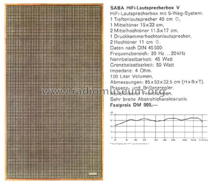 HiFi-Lautsprecherbox V ; SABA; Villingen (ID = 2192278) Parleur