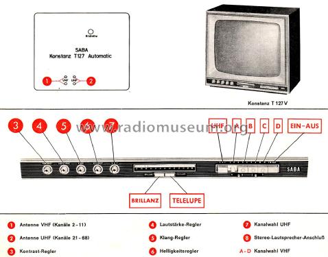 Konstanz T127V Automatic; SABA; Villingen (ID = 2914760) Televisore