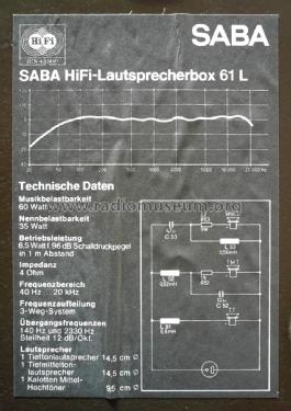 Lautsprecher-Box 61 L; SABA; Villingen (ID = 2305247) Speaker-P