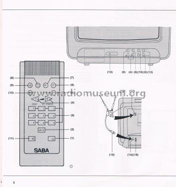 M3704 Ch= SX08; SABA; Villingen (ID = 2103511) Television