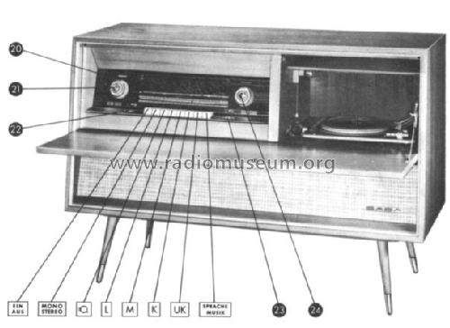 Mainau 125 Stereo; SABA; Villingen (ID = 23009) Radio
