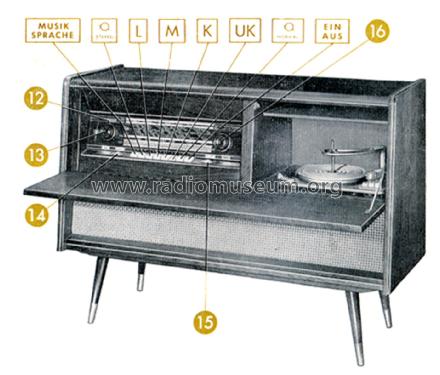 Mainau 90 Stereo; SABA; Villingen (ID = 2893986) Radio