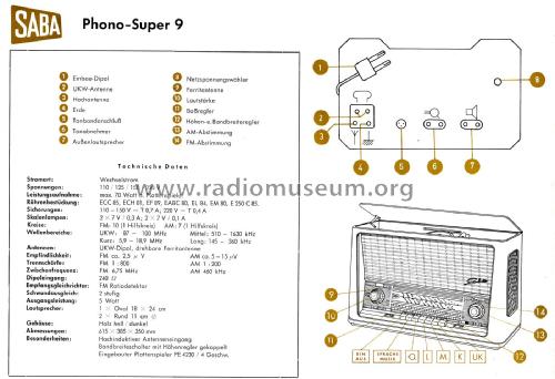 Phono-Super 9; SABA; Villingen (ID = 2894551) Radio