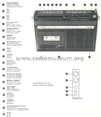 Radio-Recorder RCR362; SABA; Villingen (ID = 1094710) Radio