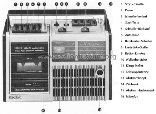 RCR384; SABA; Villingen (ID = 696983) Radio