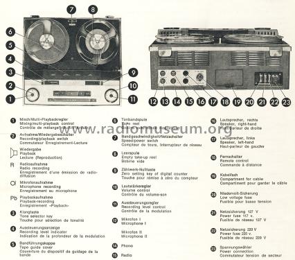 Sabafon TK220-S; SABA; Villingen (ID = 1292589) Enrég.-R